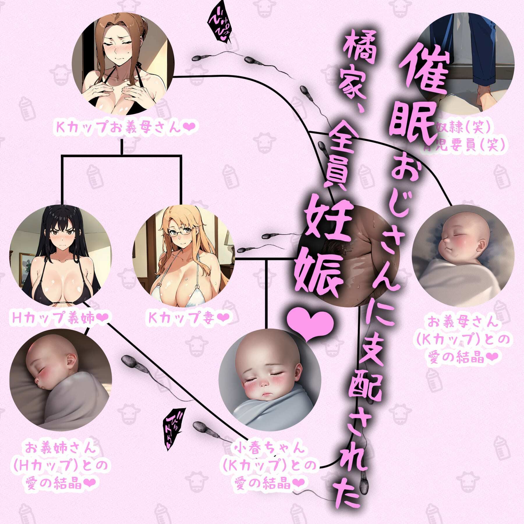 催●おじさんに支配された橘家、全員妊娠サンプル8